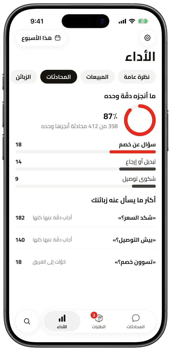 ما أنجزته دقّة وحدها، وأكثر ما يسأل عنه العملاء