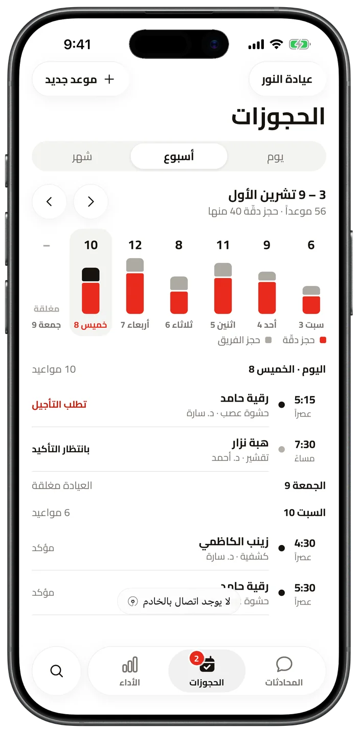 مواعيد الأسبوع في تطبيق دقّة
